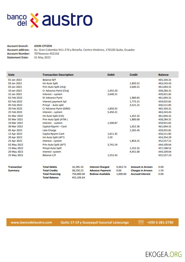 Relevé bancaire de la Banco del Austro en Équateur